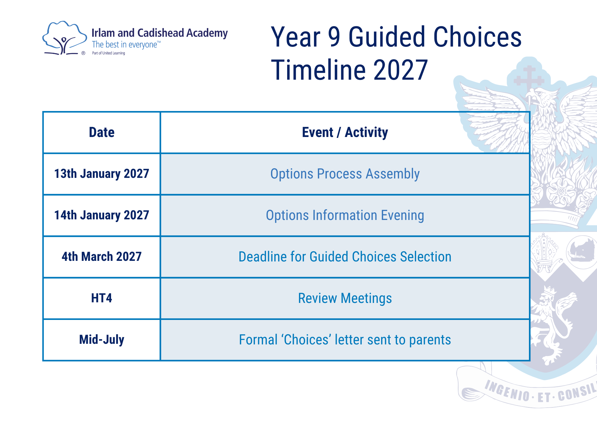 Key Dates for Year 9 