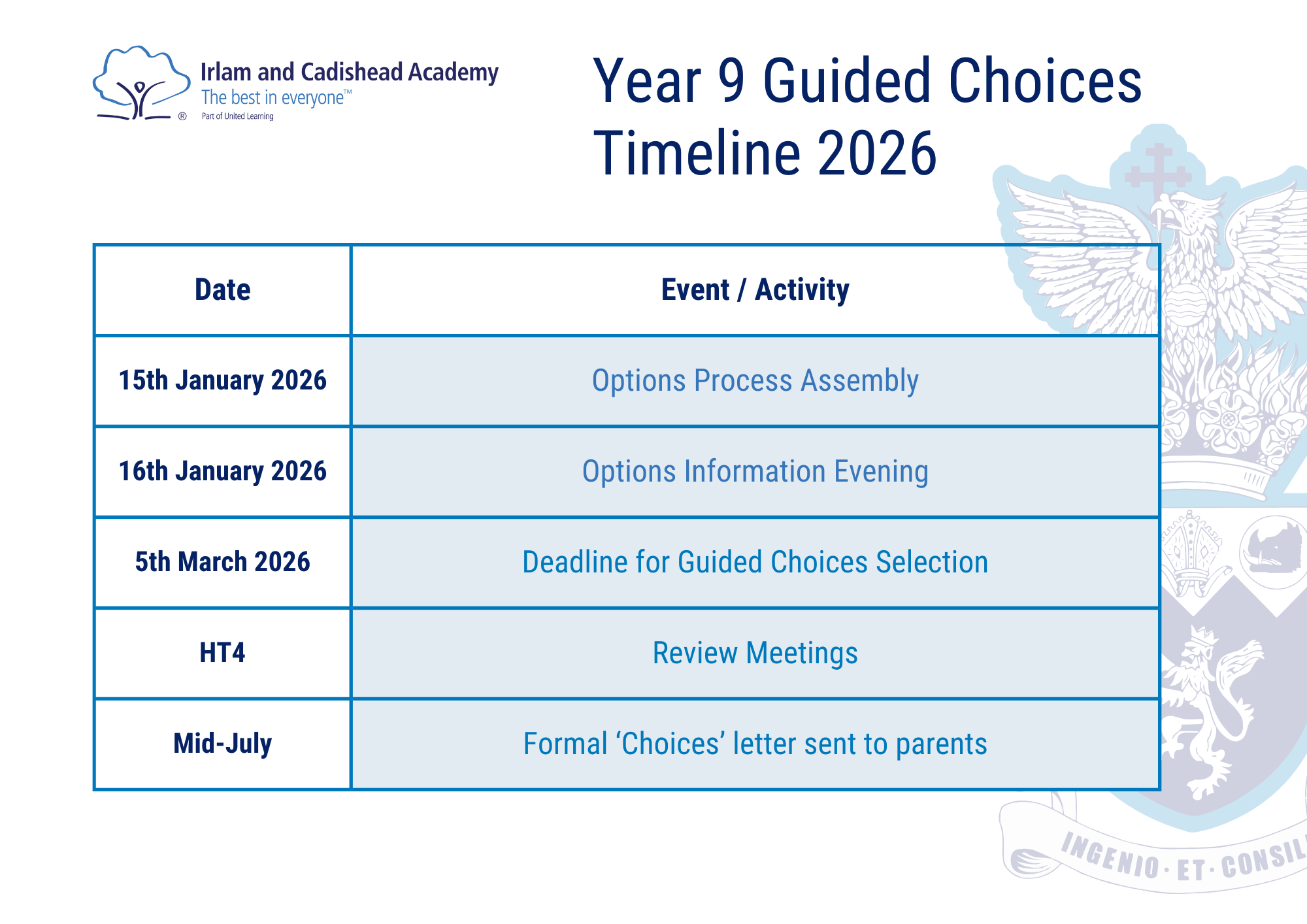 Key Dates for Year 9 